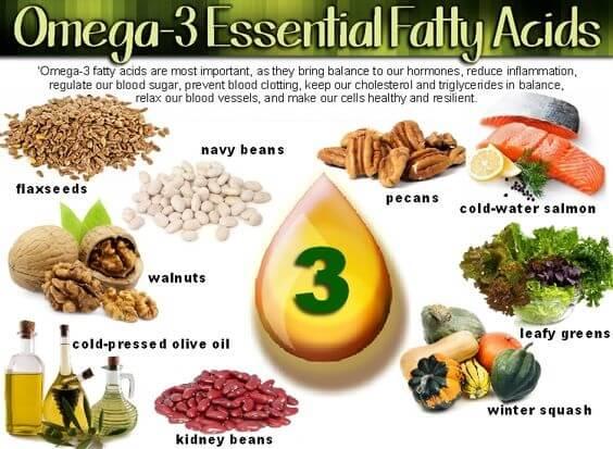 Il potere anti-infiammatorio degli acidi grassi Omega-3