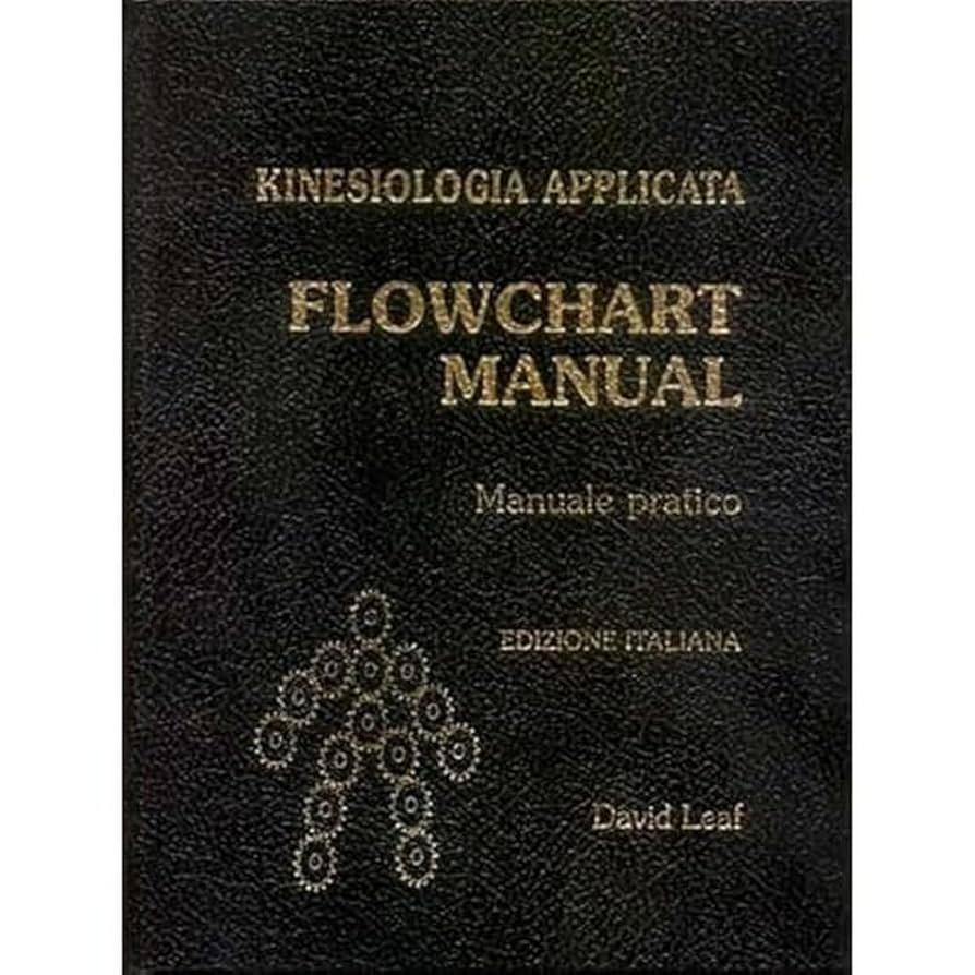 Kinesiologia applicata: il test muscolare come strumento di dialogo